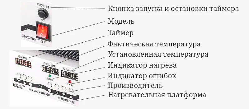 Интерфейс термостола на китайском языке