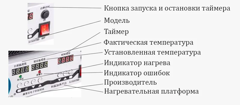 Подогреватель плат от XIN HAO MAI купите с доставкой Интерфейс термостола на китайском языке