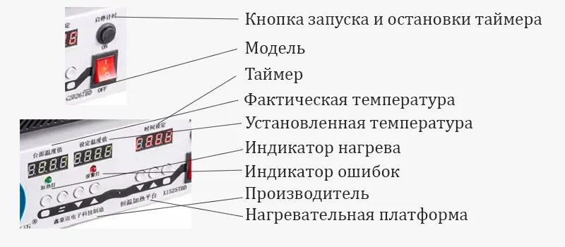 Интерфейс термостола на китайском языке
