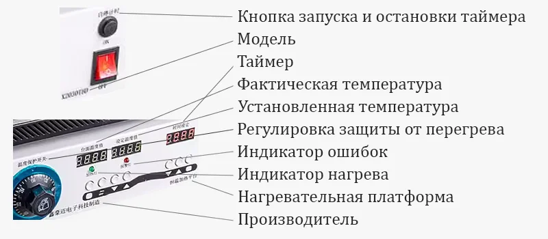 Подогреватель плат от XIN HAO MAI купите с доставкой Интерфейс термостола на китайском языке