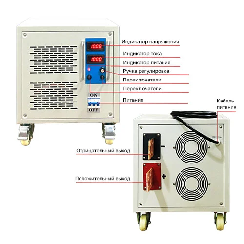 Обозначения передней панели для блока питания Yibenyuan Источник питания Yibenyuan на 10 кВт в Суперайс