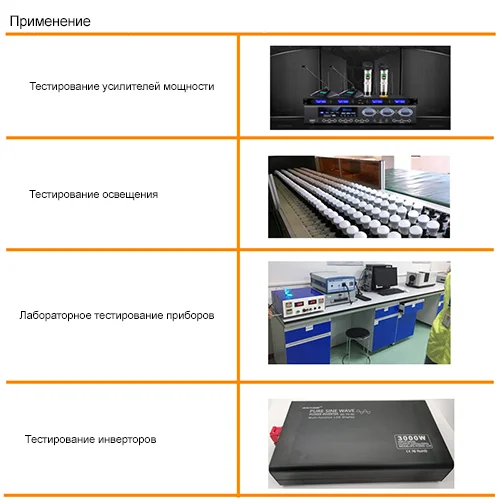 варианты применения блока питания Yibenyuan Использование блоков питания для гальваники Yibenyuan