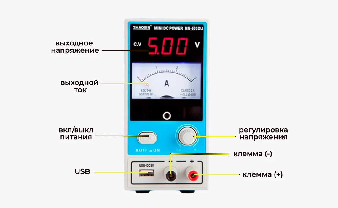 миниатюрный блок питания