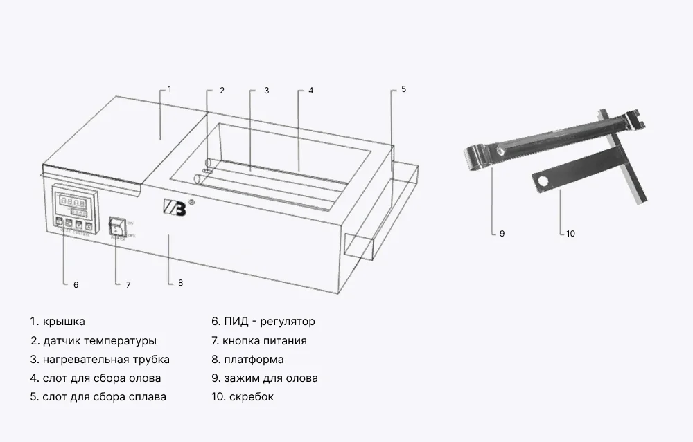 Паяльная ванна ZB3530B от Zhengbang