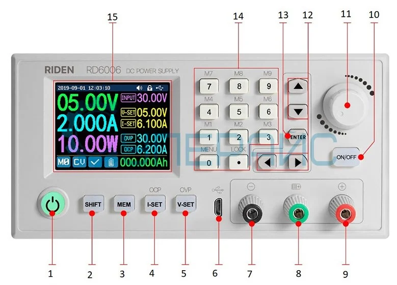 условные обозначения