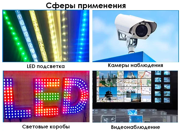 Сферы применения ac-dc преобразователя блок питания применение