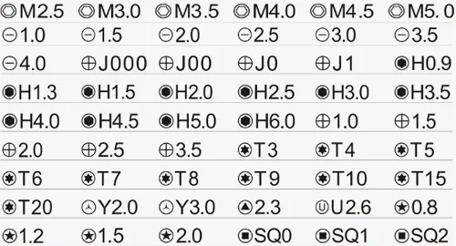 инструмент для вскрытия телефонов