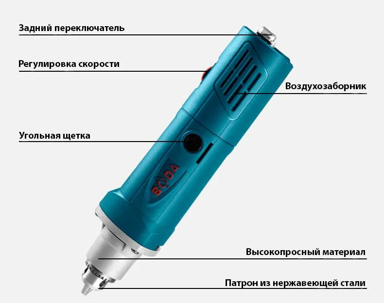 Шлифмашинка BODA GD9-25 шлифовальная машинка купить в новосибирске