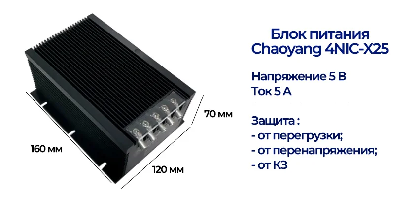 технические характеристики блока питания