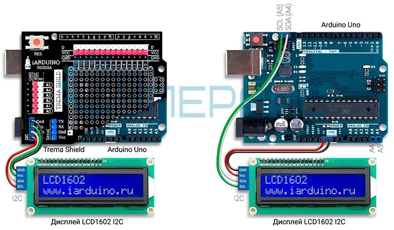 условные обозначения