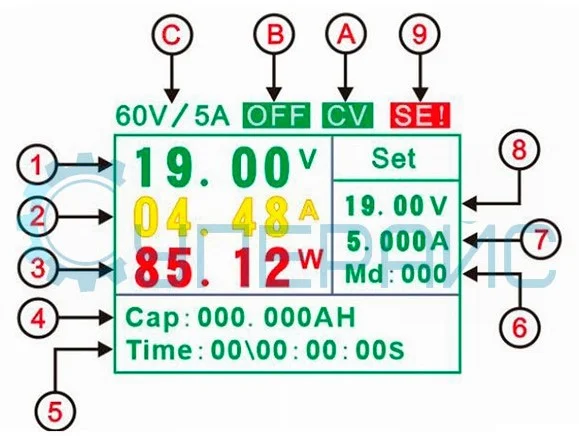 условные обозначения