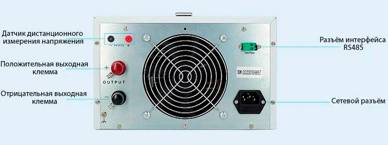 Блок питания eTM-3030