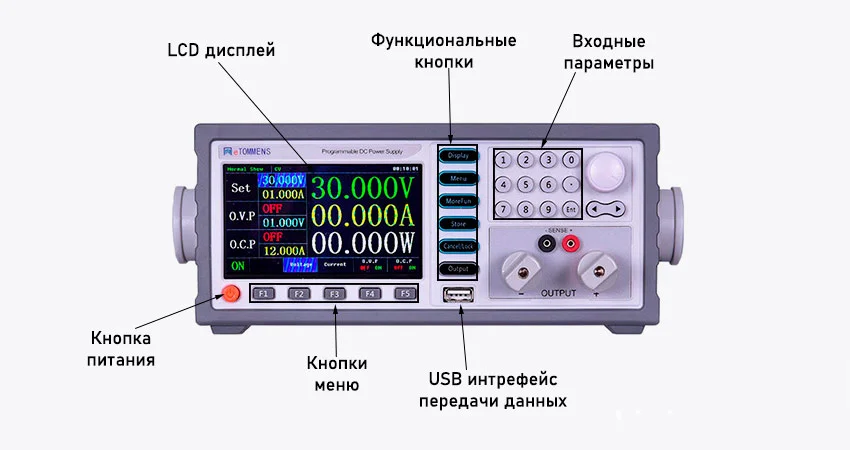 Импульсный источник питания eTOMMENS eTM-K6010SPL