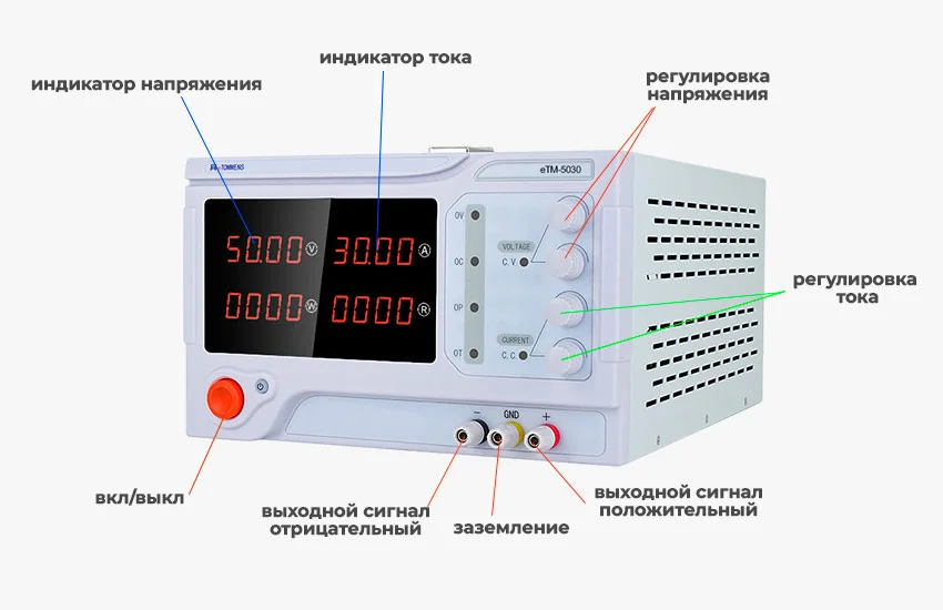 Блок питания eTOMMENS eTM-5030 купить в Суперайс