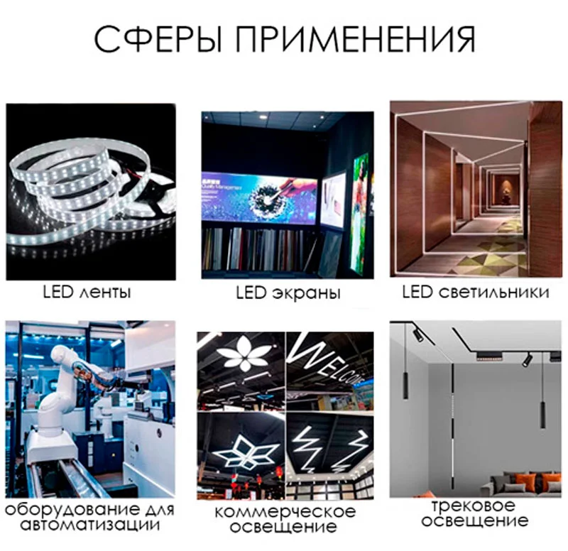 блок питания для led ленты
