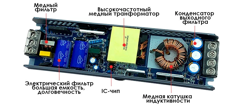 блок питания 12 вольт 16 ампер