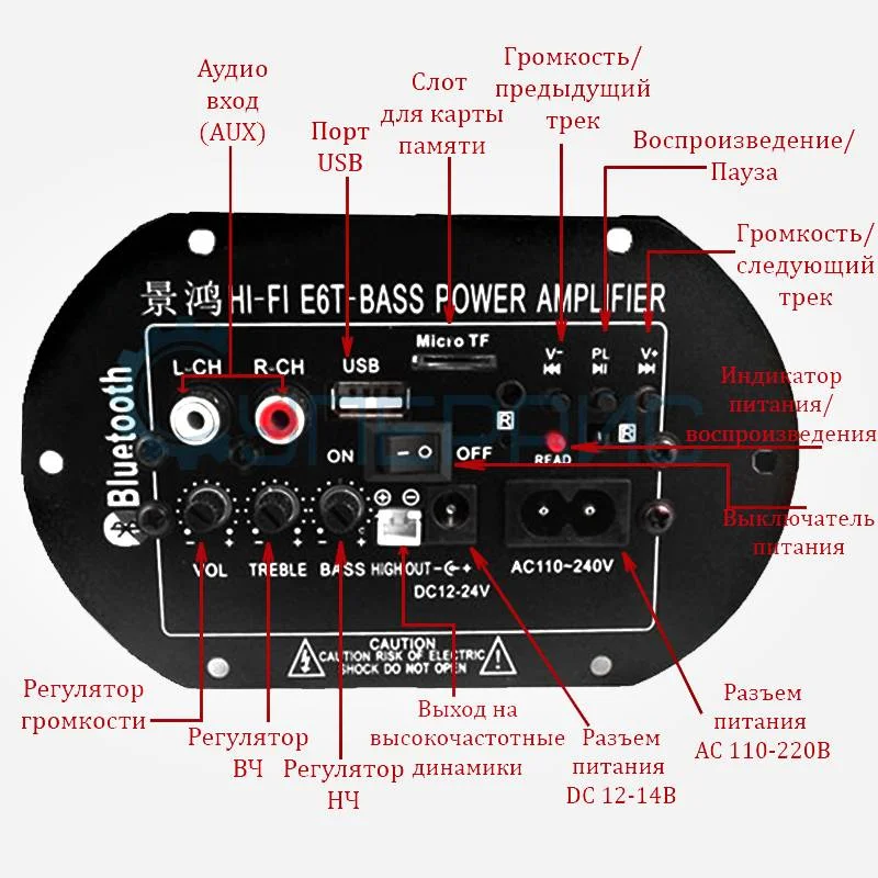 Hi-Fi sound power amplifier E6T