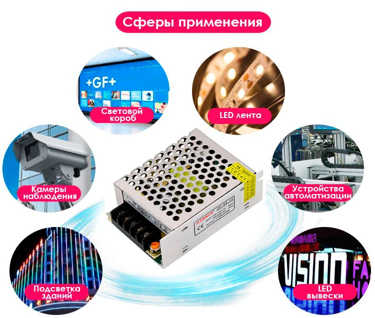 Импульсный блок питания JCPOWER блок питания +для led лент
