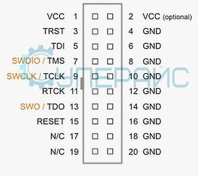 Программатор-отладчик JLINK V9 Программатор-отладчик JLINK V9