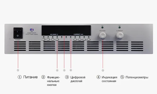Блок питания LANYI LPS8017 купить в магазине Суперайс недорого