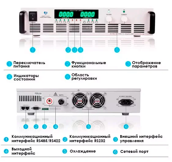 блок питания с защитой от кз