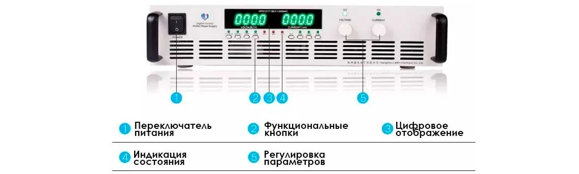 блок питания LANYI HPS1217 купить в Суперайс