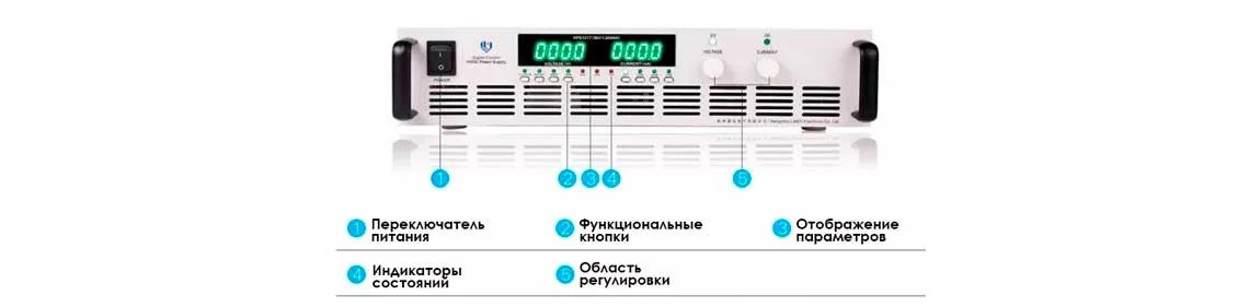 купить мощный блок питания
