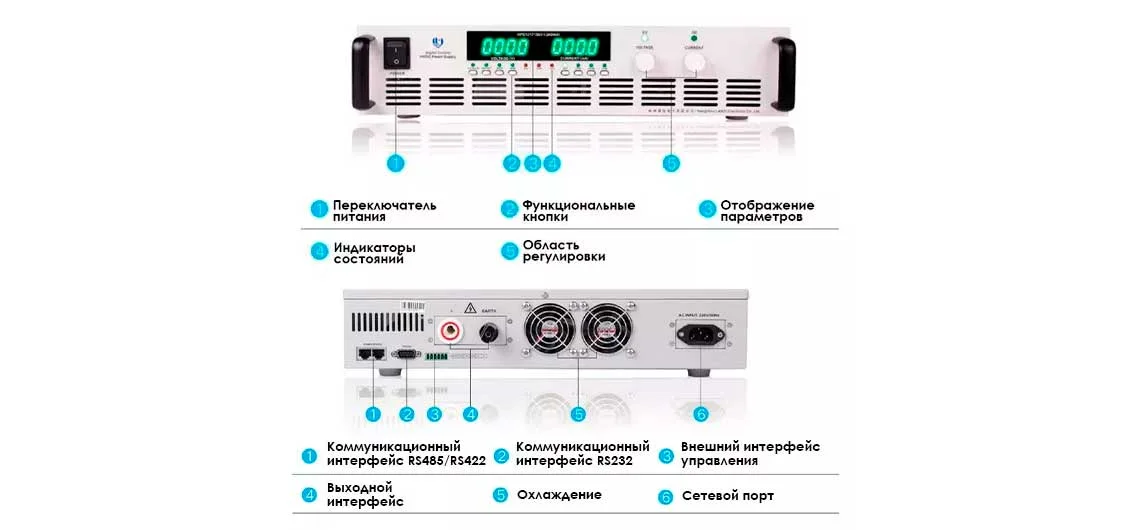Высоковольтный источник питания LANYI HPS3013 купить