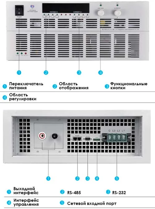 блок питания интерфейс