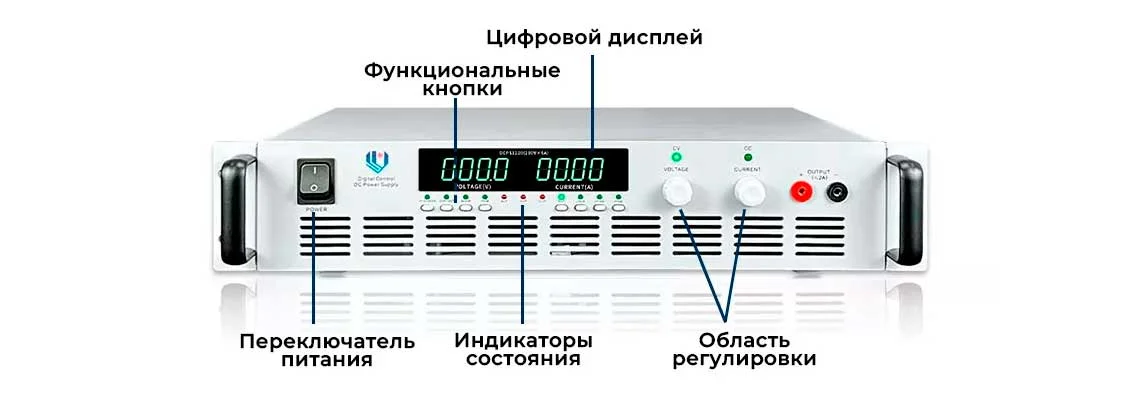 блок питания LANYI HPS3021 купить в Суперайс