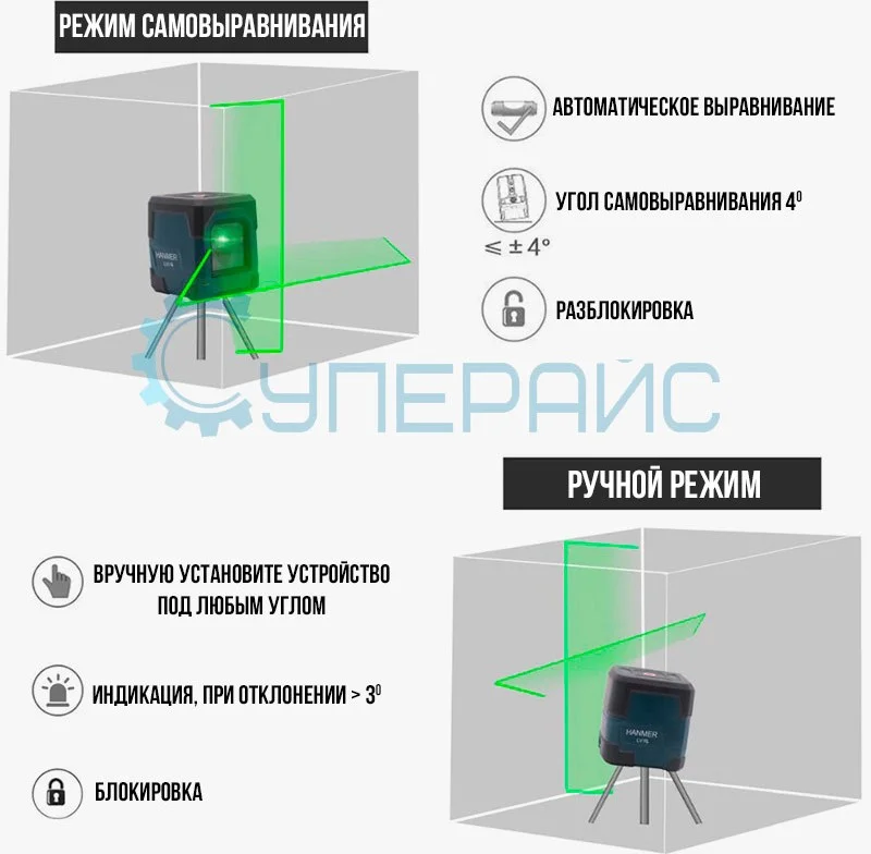 HANMATEK LV1G нивелир