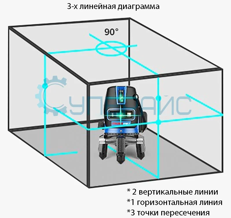 MAOVON M-235T нивелир