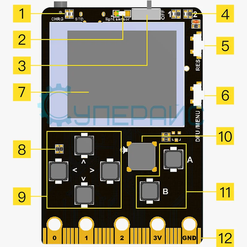 условные обозначения