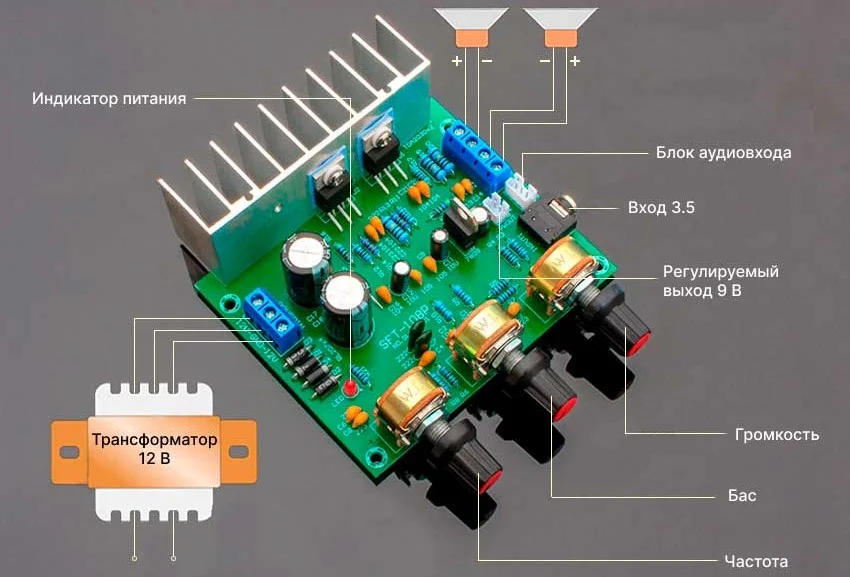 Набор усилителя звука на базе TDA2030A