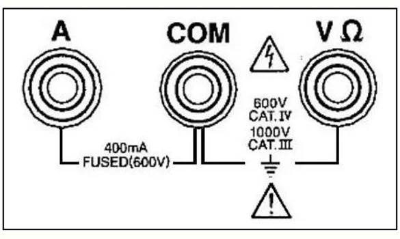 интерфейс мультиметра