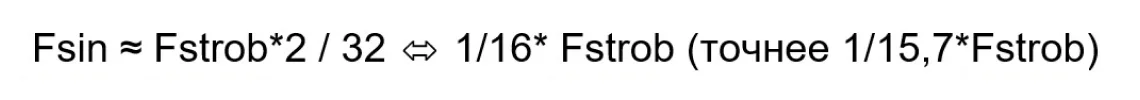 формула частоты синуса
