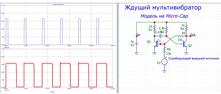 ждущий генератор