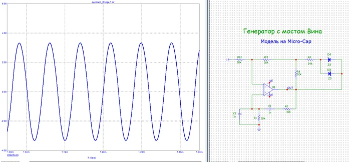 генератор с мостом вина