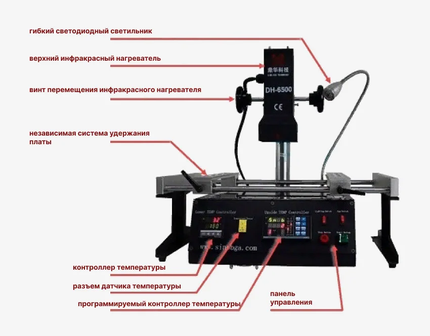 Инфракрасная паяльная станция Dinghua IR6500