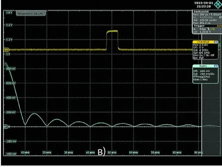 осциллограмма с fft быстрое преобразование фурье