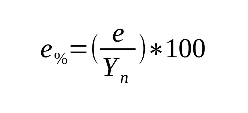 погрешность в процентах формула