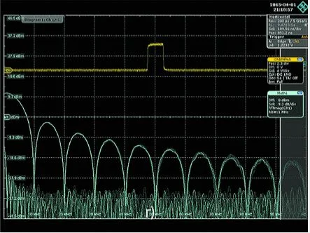 спектрограмма с fft универсальный осциллограф заказать в магазине суперайс