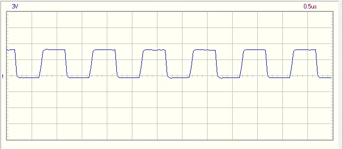 частота 1 мгц график