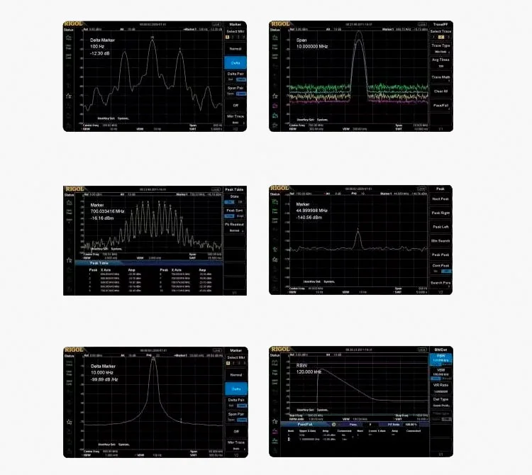Примеры работы анализатора RIGOL Фото экранов в различных режимах работы