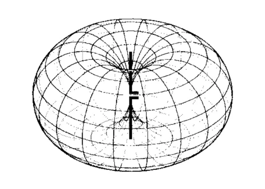 схема диполь