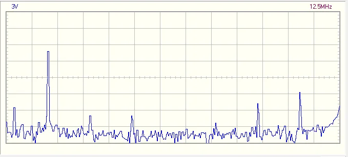 частота 8 мгц спектр