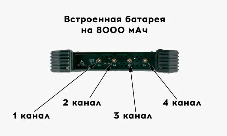 Ручной осциллограф PINTECH THS6070 цифровой осциллограф, четырёхканальный осциллограф