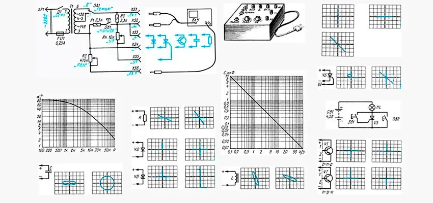 Характериограф схема
