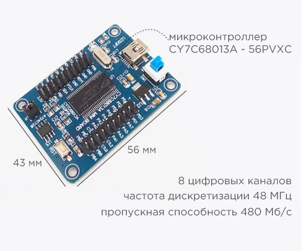 Логический анализатор Cypress CY7C68013A - 56PVXC