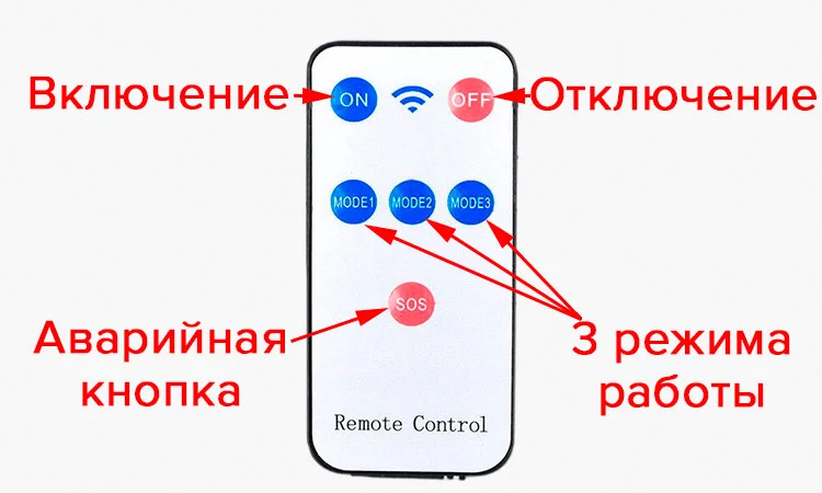 Пульт от светильника YX-602 LED